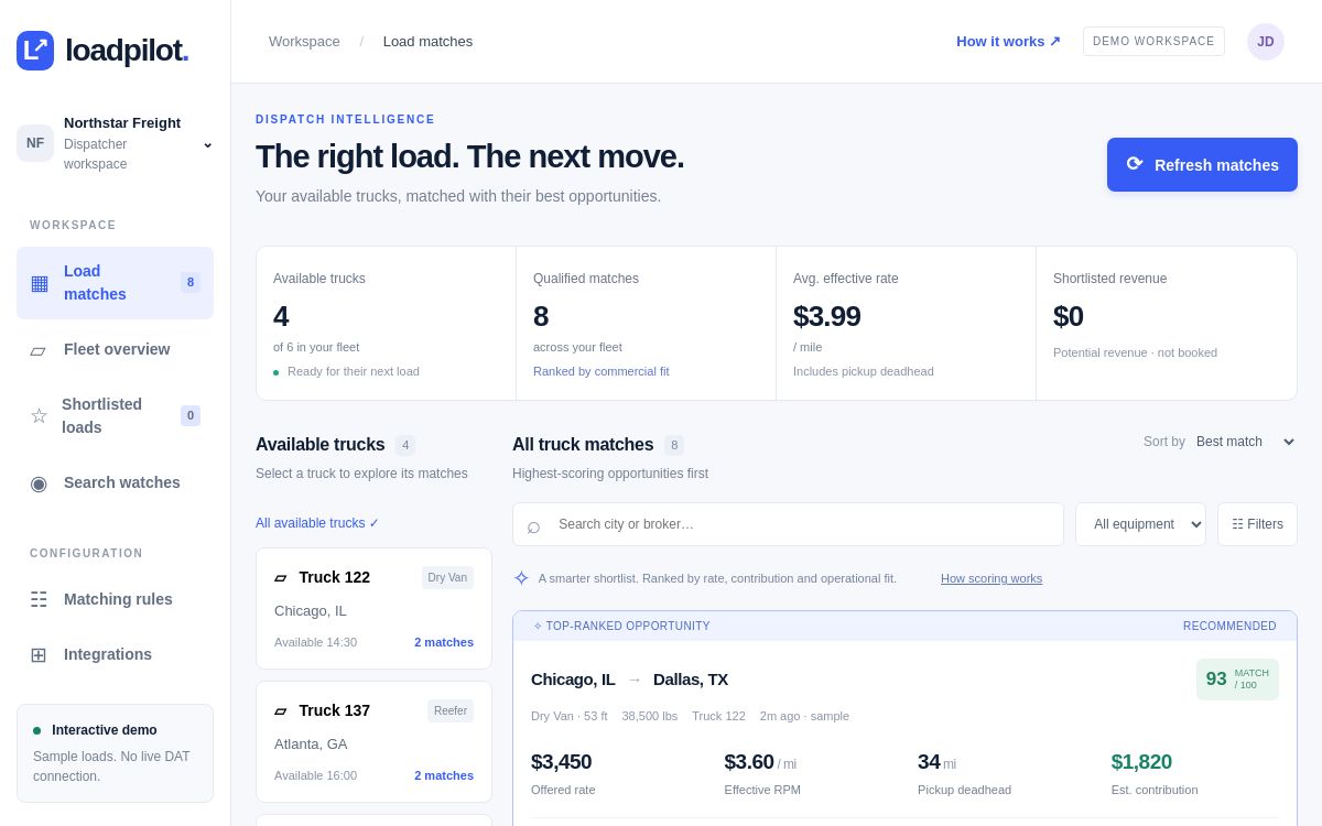 LoadPilot dashboard showing available trucks, ranked loads and estimated contribution